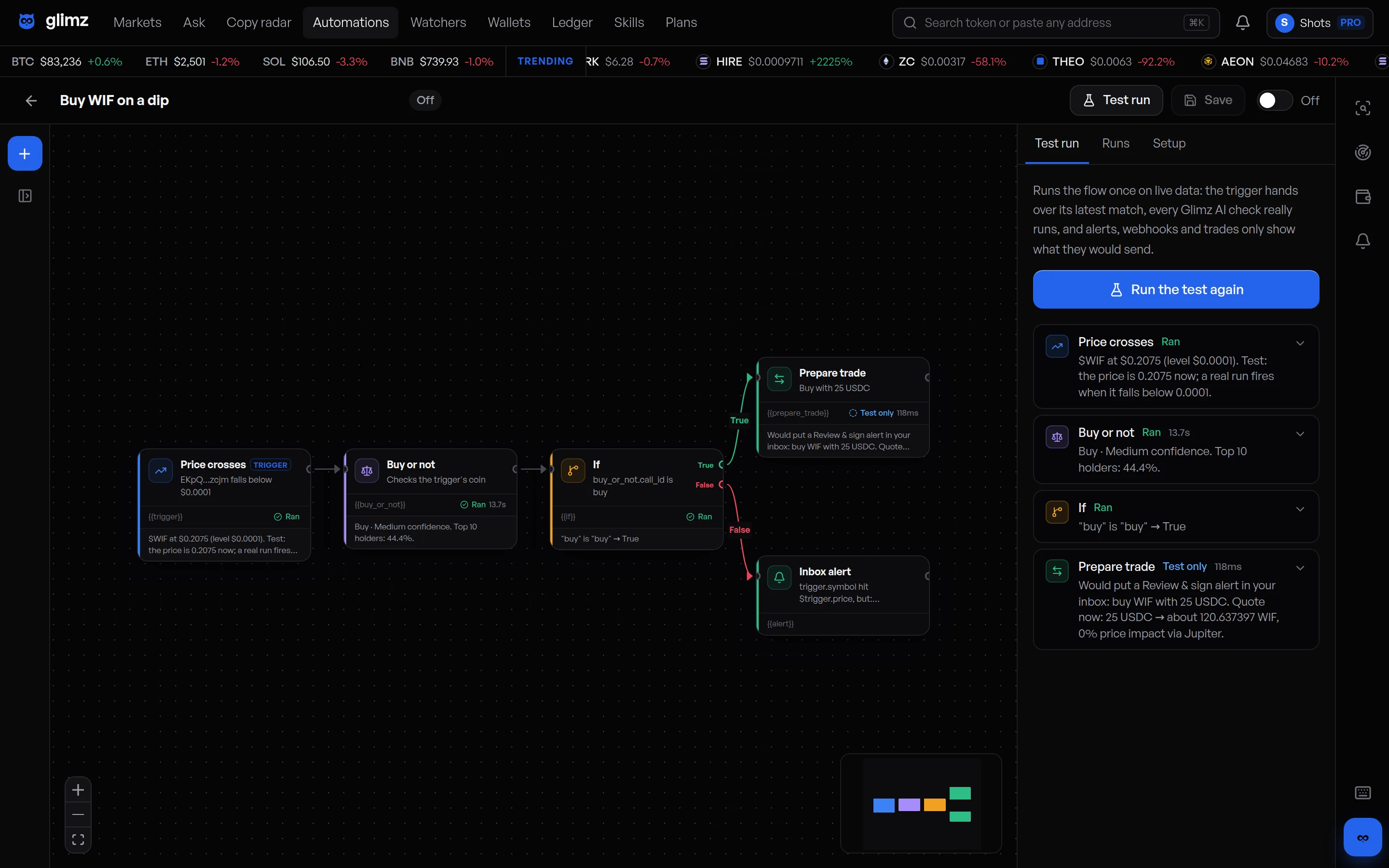 A Glimz automation on the canvas after a test run: Price crosses, then Buy or not, then If, then Prepare trade or an inbox alert